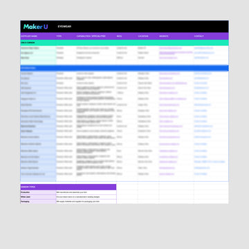 Eyewear Factory List